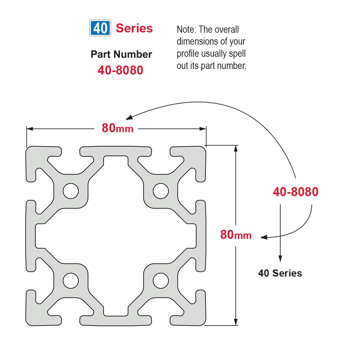 8020_aluminum_t-slot_profile_40-8080_part_number_naming